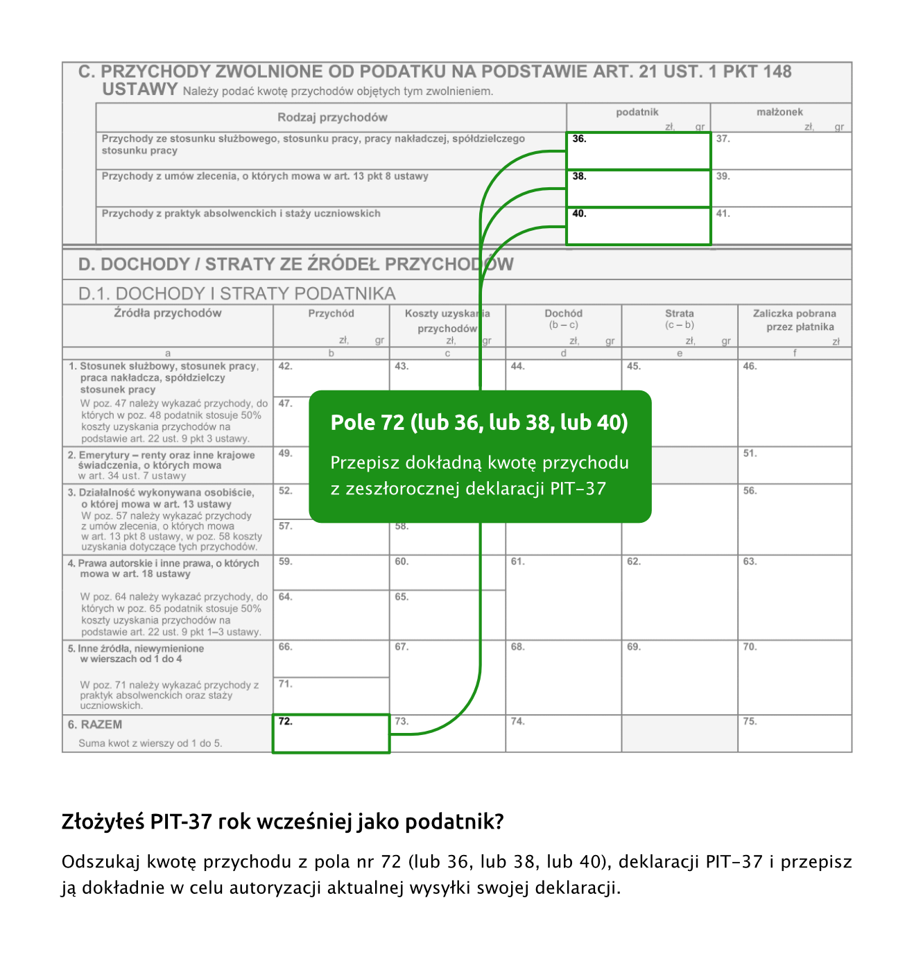 Błąd 414 - Status W E-deklaracji - Weryfikacja Negatywna